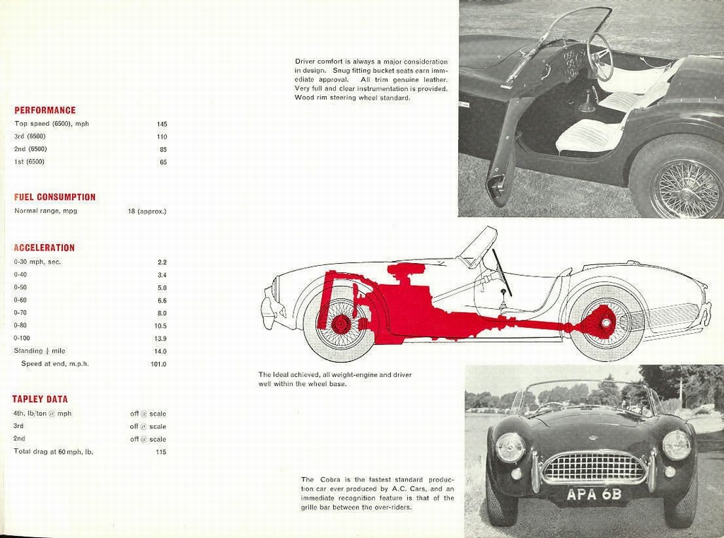 1953 AC Cobra Brochure Page 2